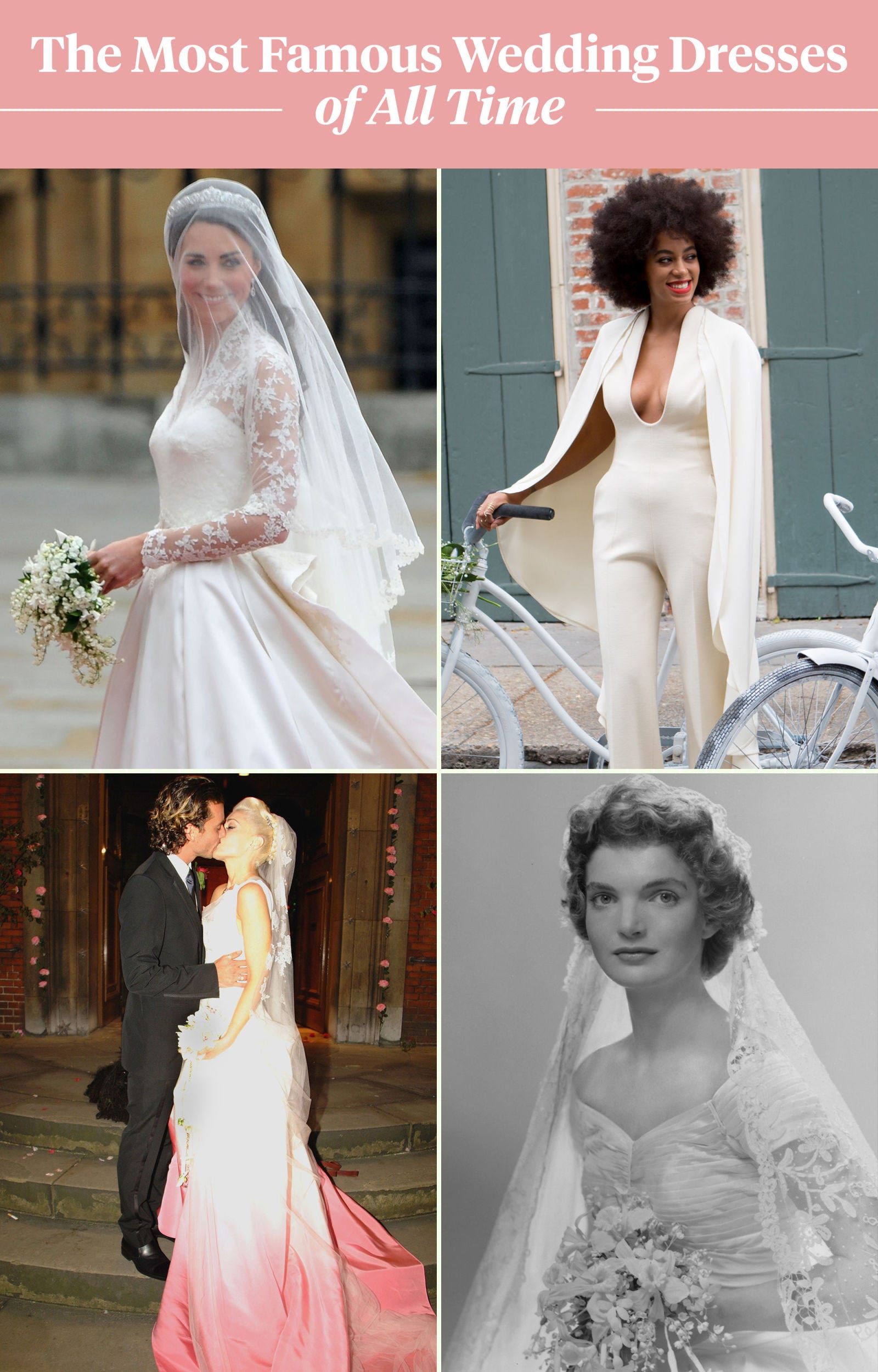 Most Famous Dresses